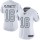 Women's Raiders #16 Jim Plunkett White Stitched NFL Limited Rush Jersey