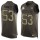 Nike Steelers #53 Maurkice Pouncey Green Men's Stitched NFL Limited Salute To Service Tank Top Jersey
